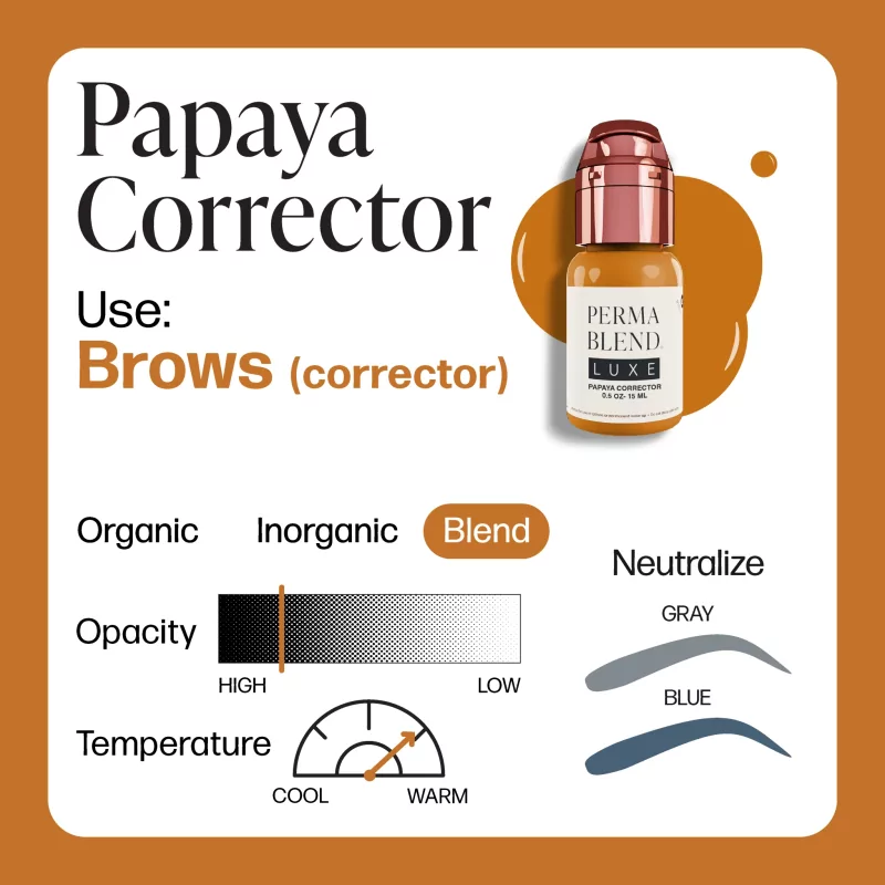 Papaya Corrector 15 ml - Imagen 2