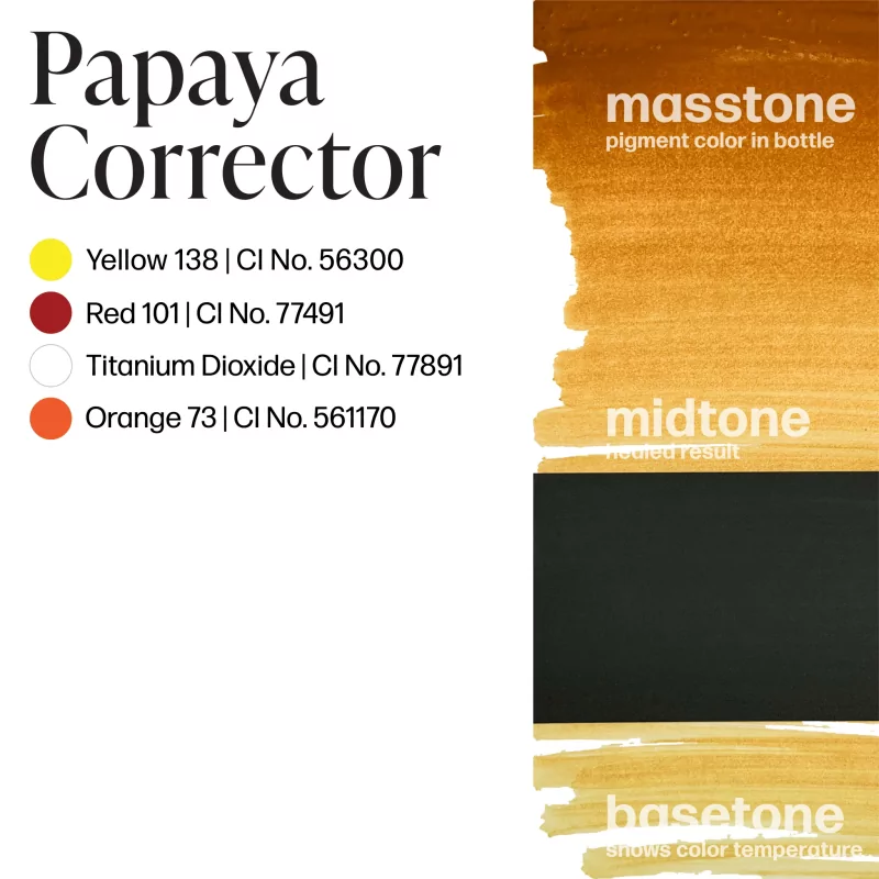 Papaya Corrector 15 ml - Imagen 3